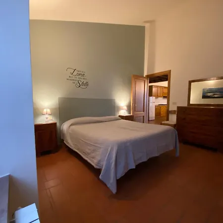 Апартаменты Vacanze Ideali Пачиано