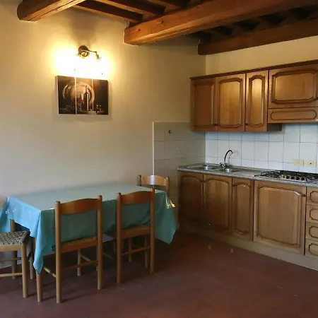 Vacanze Ideali Apartment Paciano