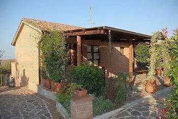 Vacanze Ideali